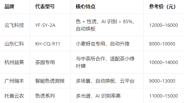 1774496235156246.png image.png