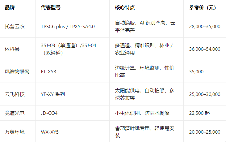 1774496395247405.png image.png